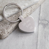 Personalised heart fingerprint keyring